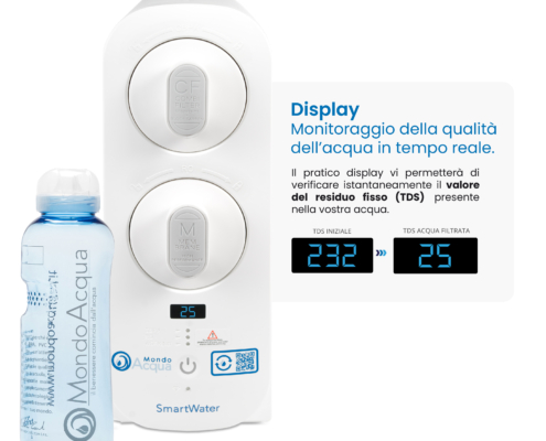 SmartWater display qualità acqua